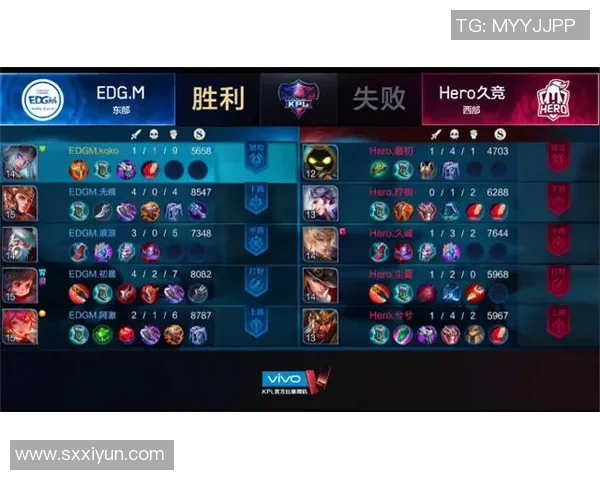 王者荣耀评论分析EDG包夹策略的成功与失败之处